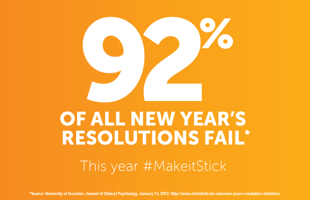 New Year’s Resolutions 2017